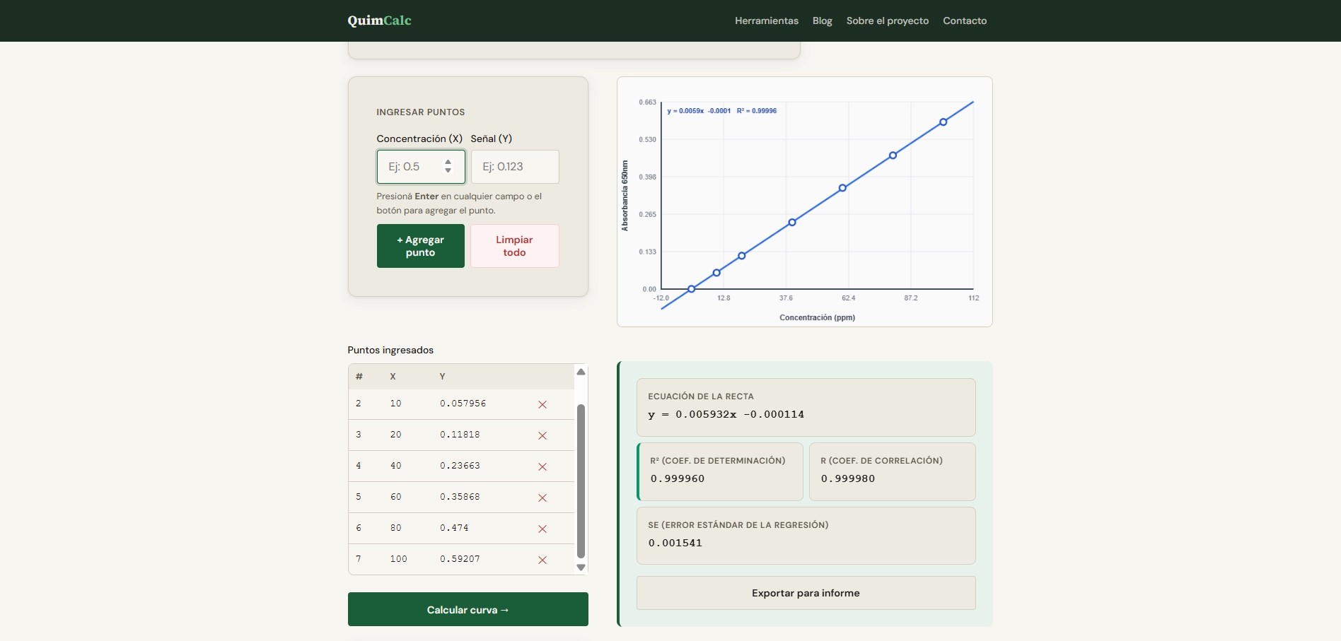Tabla de la herramienta con los estándares de calibración cargados: concentración en la primera columna y señal en la segunda